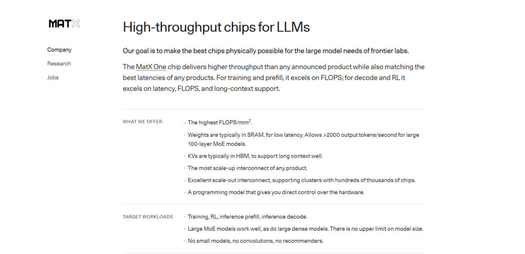 MatX वेबसाइट का स्क्रीनशॉट जिसमें LLMs के लिए हाई-थ्रूपुट AI चिप्स, MatX One चिप की विशेषताएँ, FLOPS प्रदर्शन और टारगेट वर्कलोड्स दिखाए गए हैं