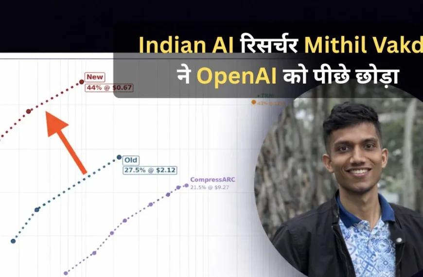 Indian AI researcher Mithil Vakde achieving 44 percent score at low cost on ARC-AGI benchmark surpassing OpenAI performance