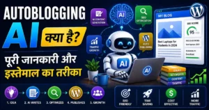 Autoblogging AI क्या है हिंदी में, SEO कंटेंट जनरेशन, वर्डप्रेस ऑटो पब्लिशिंग और ट्रैफिक ग्रोथ का चित्र