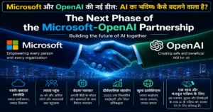 Microsoft और OpenAI की नई पार्टनरशिप का अगला चरण दिखाता हुआ AI फ्यूचर, मल्टी-क्लाउड स्ट्रेटेजी और टेक्नोलॉजी सहयोग