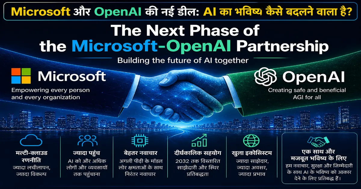 Microsoft और OpenAI की नई पार्टनरशिप का अगला चरण दिखाता हुआ AI फ्यूचर, मल्टी-क्लाउड स्ट्रेटेजी और टेक्नोलॉजी सहयोग