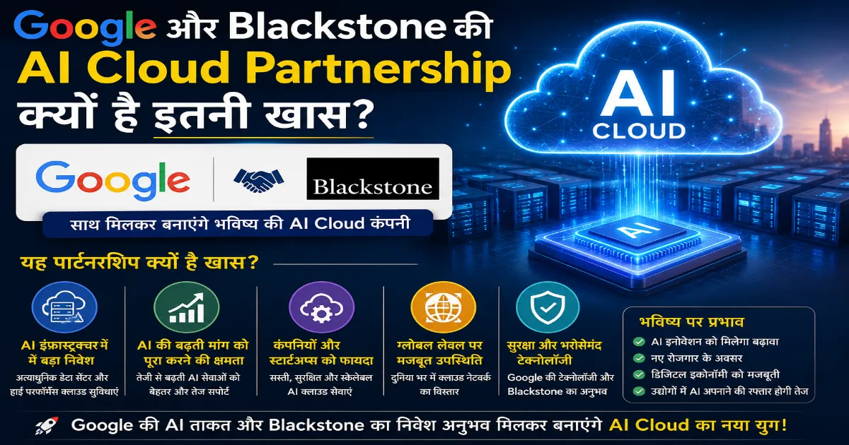 Google और Blackstone की AI Cloud Partnership को दर्शाता हुआ पोस्टर जिसमें AI Cloud, डेटा सेंटर और टेक्नोलॉजी इंफ्रास्ट्रक्चर दिखाया गया है