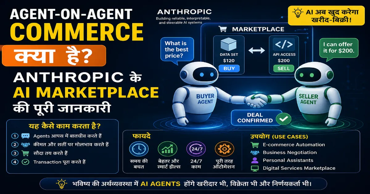 Anthropic का Agent-on-Agent Commerce: Anthropic का AI Marketplace जहां AI agents खुद से व्यापार करते हैं AI marketplace जहां AI buyer और seller agents आपस में बातचीत करके खरीद-बिक्री करते हैं