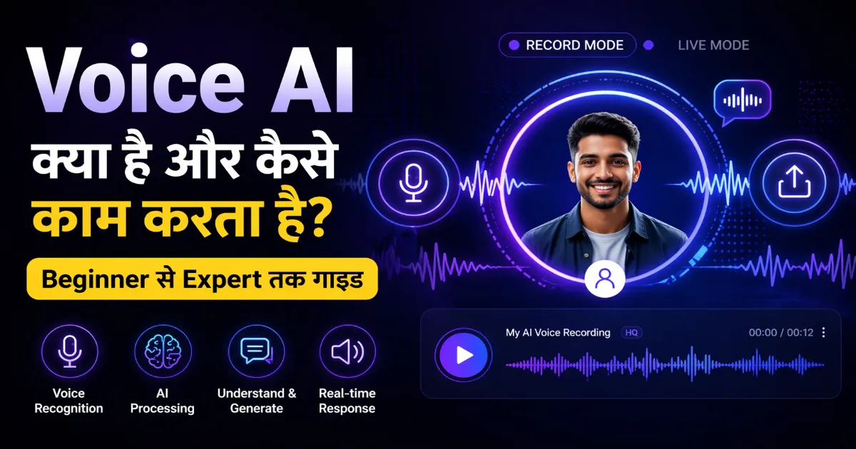 Voice AI क्या है और कैसे काम करता है, इसका विज़ुअल गाइड जिसमें वॉयस रिकग्निशन, AI प्रोसेसिंग और रियल-टाइम रिस्पॉन्स दिखाया गया है