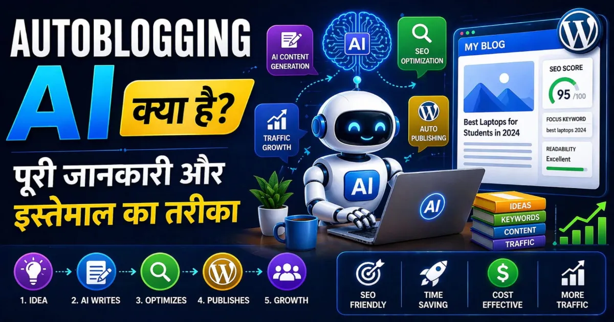 Autoblogging AI क्या है हिंदी में, SEO कंटेंट जनरेशन, वर्डप्रेस ऑटो पब्लिशिंग और ट्रैफिक ग्रोथ का चित्र