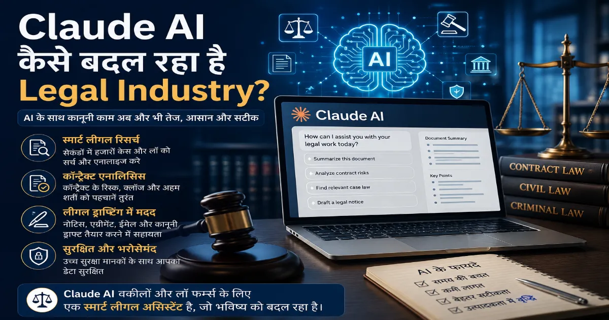 Claude AI कैसे Legal Industry को बदल रहा है, दिखाता हुआ AI आधारित कानूनी रिसर्च और कॉन्ट्रैक्ट एनालिसिस ग्राफिक