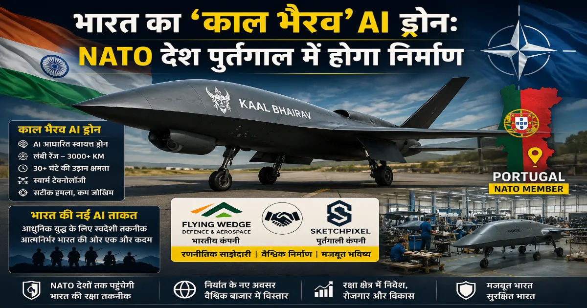 भारत का ‘काल भैरव’ AI ड्रोन, जो NATO देश पुर्तगाल में निर्माण के लिए तैयार किया जा रहा है।